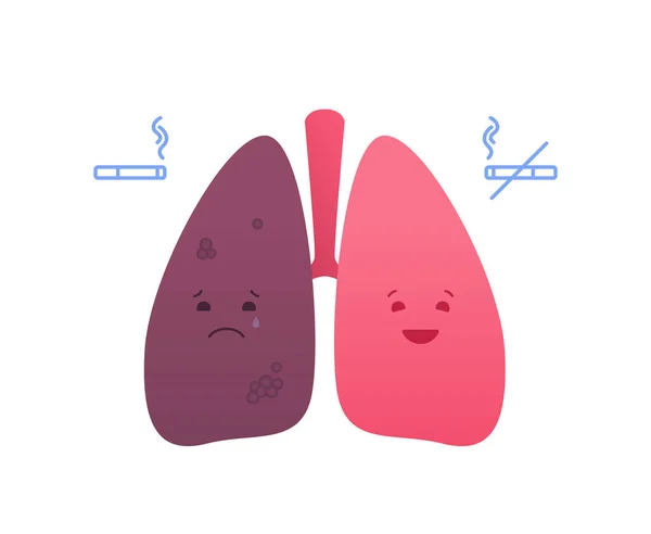 Немає Концепції Куріння Захворювань Легень Вектор Плоскої Медичної Ілюстрації Характер — стоковий вектор
