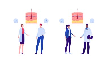 Dermatoloji ve cilt hastalıkları konsepti. Vektör düz tıbbi illüstrasyon. Doktor ve hasta karakter seti. Soru işareti ve insan deri katmanları sembolü. Sağlık ve sağlık hizmetleri için tasarım