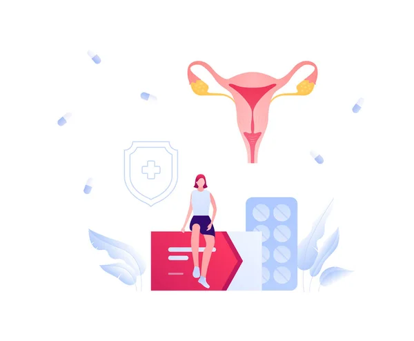 Ginecología Sistema Reproductivo Femenino Concepto Tratamiento Enfermedades Ilustración Médicos Planos — Vector de stock