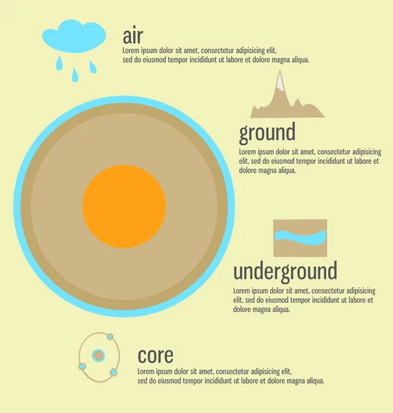 Plantilla de infografías terrestres . — Vector de stock