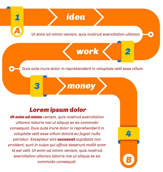 Yılan, 1-4, üzerinden başından sonuna kadar infographics gibi