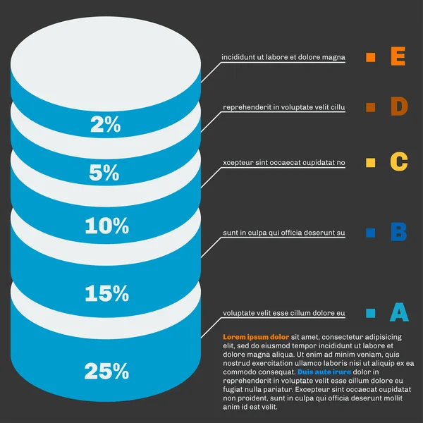 Cilinder diagram met voetnoot. — Stockvector