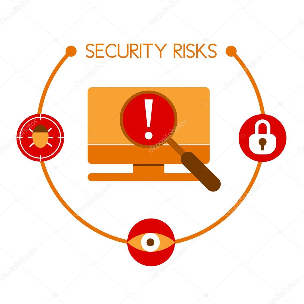 Infographics showing the risks that are usually related to compu
