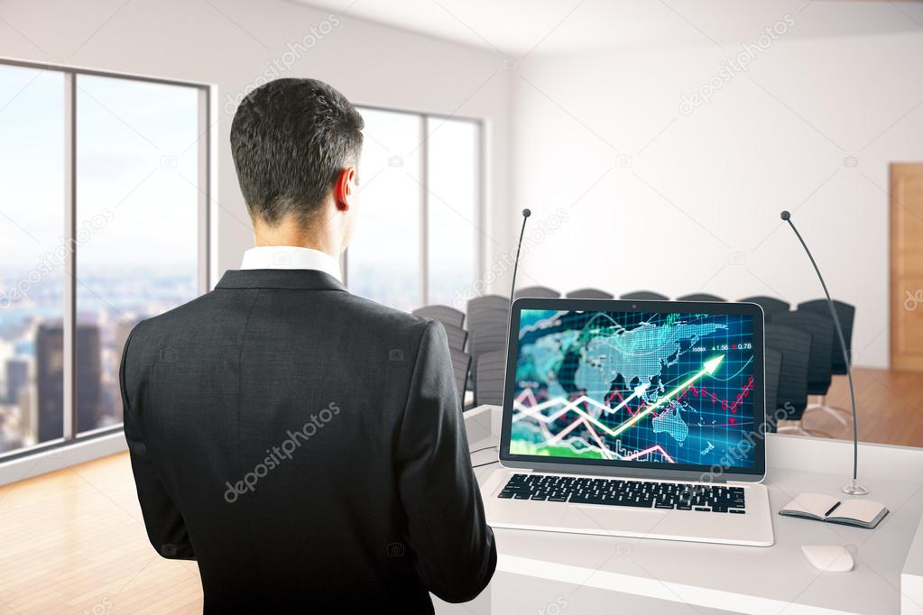 View forex charts
