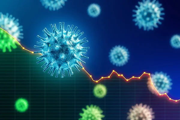 ウイルス細胞コロナウイルス2019 Ncovと落下チャートのクローズアップ 貿易とコロナウイルスは危機の概念を癒す 3Dレンダリング — ストック写真