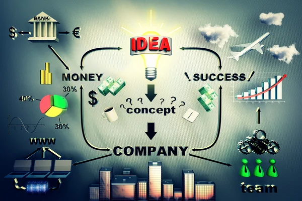 Samverkan mellan pengar och framgång — Stockfoto