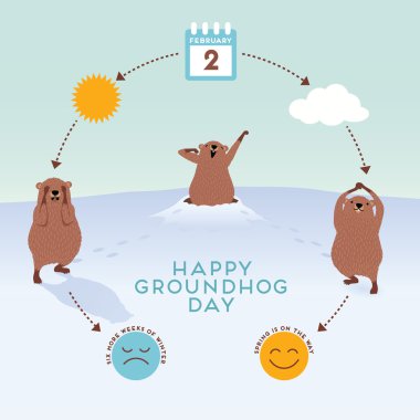 Bugün Aslında Dündü Infographic şirin groundhogs ile