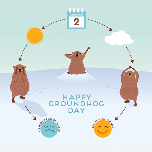 Bugün Aslında Dündü Infographic şirin groundhogs ile — Stok Vektör