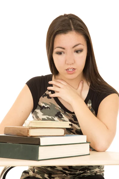 Young girl looking at a pile of books afraid facial expression — Stock Photo, Image