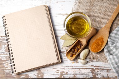 Menü yönetim kurulu ile baharat