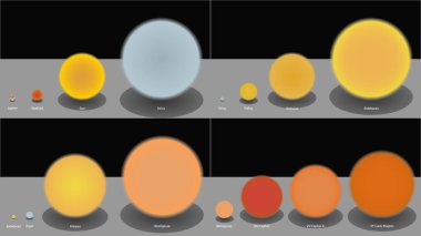 Stars sizes comparison. Comparison of different stars sizes vector design. Jupiter, Wolf359, Sun, Sirius, Pollux, Arcturus, Aldebaran, Rigel, Antares, Betelgeuse, Mu Cephei, VV Cephei, VY Canis Majoris clipart