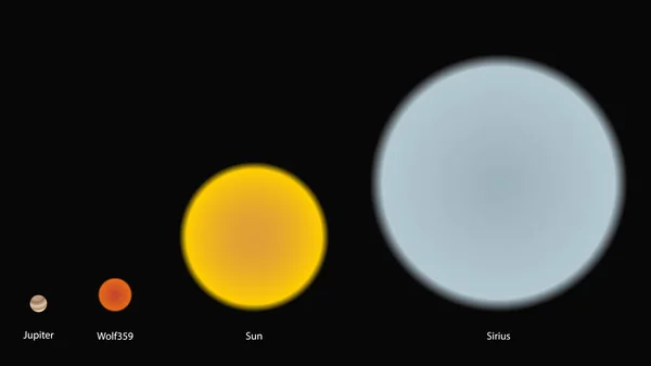 Sterne Größenvergleich Vergleich Der Verschiedenen Sternengrößen Vektordesign Jupiter Wolf359 Sonne — Stockvektor