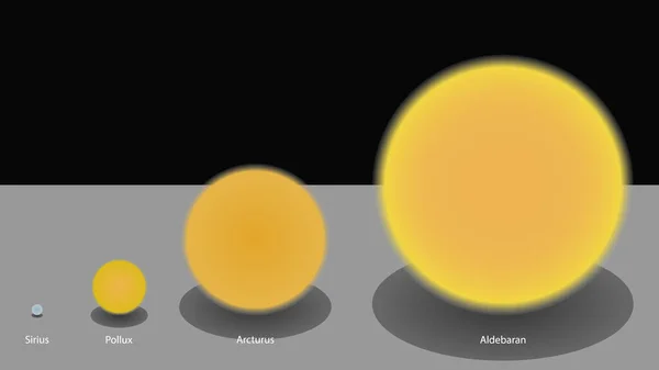 Sterne Größenvergleich Vergleich Der Verschiedenen Sternengrößen Vektordesign Sirius Pollux Arcturus — Stockvektor