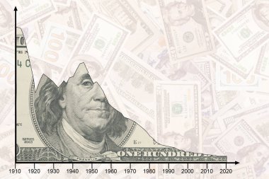 Beyaz arkaplanda dolar dokusuna sahip tablo