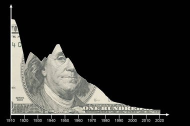 Siyah arkaplanda dolar dokusuna sahip tablo