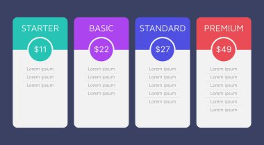 Web sitesi veya uygulama için dört abonelik seçeneği içeren fiyat tablosu tasarım şablonu. Kullanıcı arayüzü vektörü.