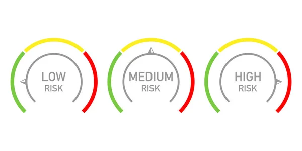 Medidor Medición Gestión Riesgos Conjunto Iconos Tres Señales Indicadores Riesgo — Vector de stock