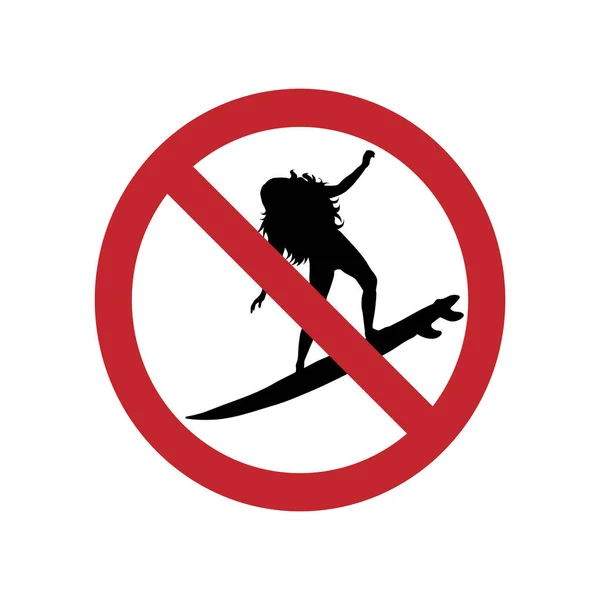 Zakazany Znak Zakazu Surfowania Białym Tle — Wektor stockowy