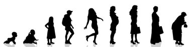 Woman as generation progresses. clipart