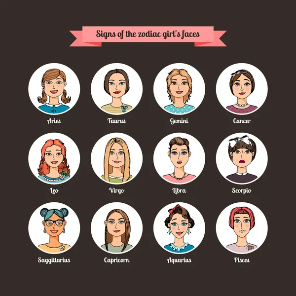 Set de vector visages personnes dessinées à la main. Signes du zodiaque. — Image vectorielle