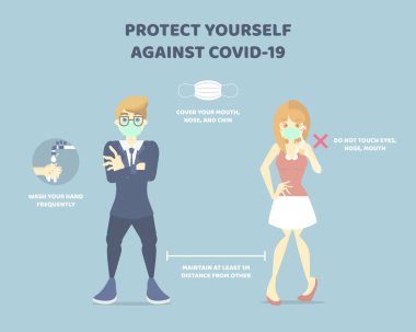 mercov ortadoğu solunum sendromu (corona virüsü, covid-19) önleme, sağlık hizmetleri, hastalık konsepti, düz karakter tasarım karikatür çizimi