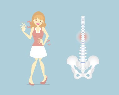 woman having back pain, backache, neck, upper, lower, waist pain,  anatomy of human spine, health care symptoms office syndrome, internal organs body part, flat vector illustration character design clipart