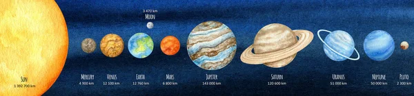 Planete de acuarelă din sistemul solar. Planeta spațială exterioară Mercur Venus Pământ Marte Jupiter Saturn Uranus Neptun Pluto cu mâna Soarelui pe fundalul cerului de noapte. Galaxia noastră astronomie material educațional . — Fotografie, imagine de stoc