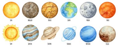 Güneş sisteminin suluboya gezegenleri. Dış uzay gezegeni Merkür Venüs Mars Mars Mars Jüpiteri Satürn Uranüs Neptün Plüton Güneş eli beyaz arkaplanda. Galaksi astronomi eğitim materyalimiz.