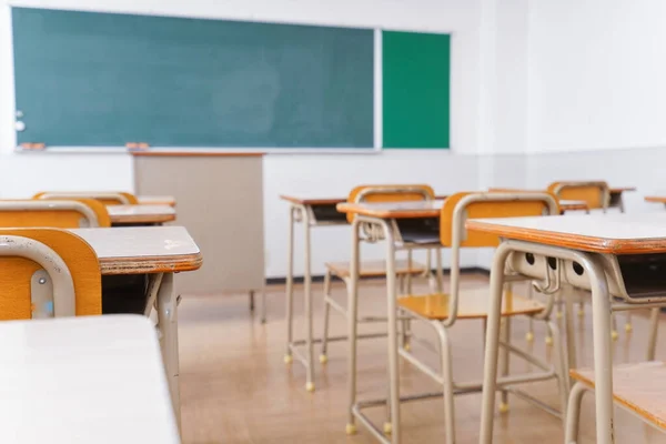  okul imajı sınıfı.