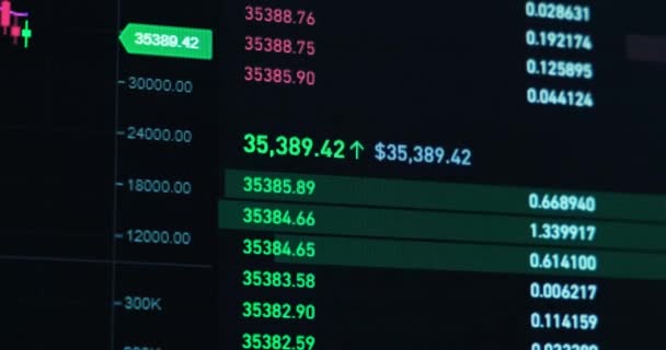 Monitor Con Aggiornamento Live Crypto Prezzi Con Indicatori Verdi Rossi — Video Stock