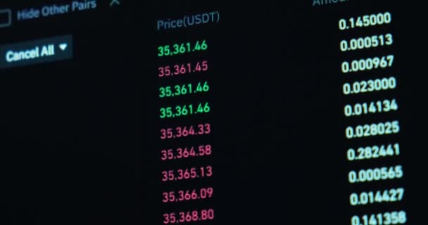 Monitore Com Preços Criptografia Atualização Vivo Com Indicadores Verdes Vermelhos — Vídeo de Stock