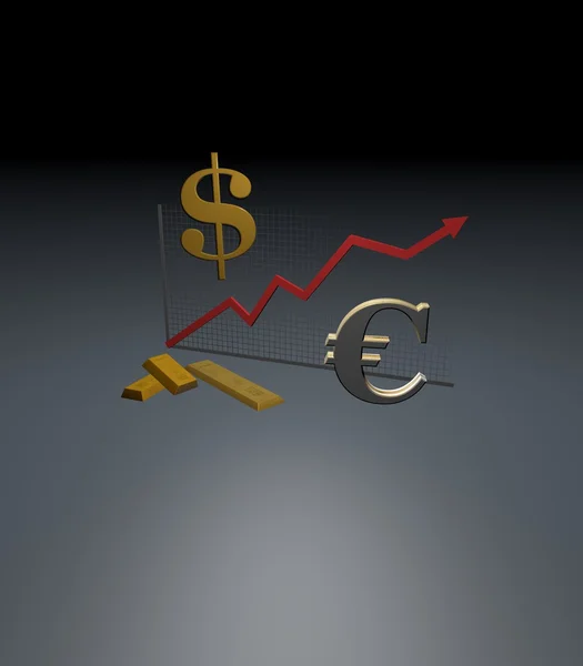 Euro altın
