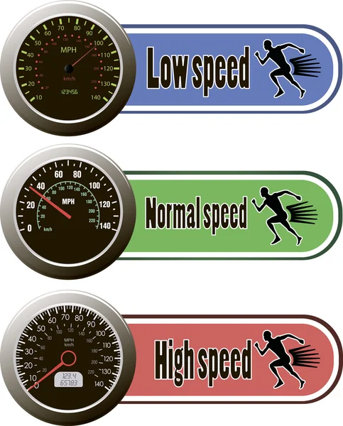 Spedometr hız