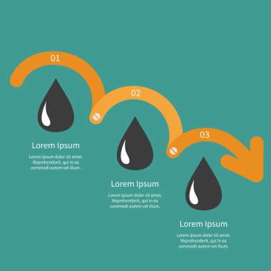 İşareti simgesi petrol düştü.