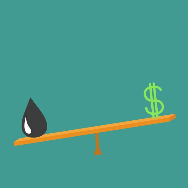 Signo de dólar y gota de aceite a escala — Vector de stock