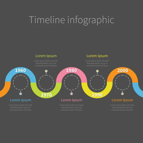 Chronologie Infographie avec ruban, cercles de ligne de tiret vides et texte . — Image vectorielle