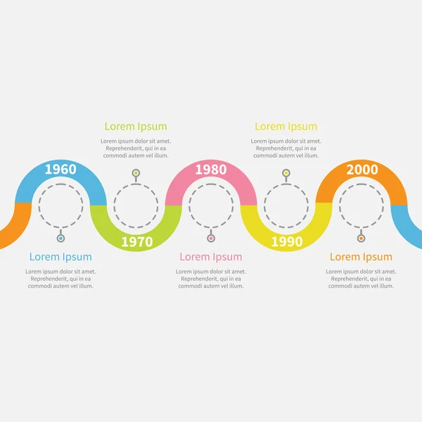 Timeline-Infografik mit schneckenförmigem Band, Bindestrich-Linien-Kreisen und Text. — Stockvektor