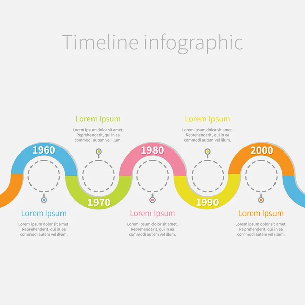 Timeline-Infografik mit schneckenfarbenem Band, leeren Bindestrich-Kreisen und Text — Stockvektor