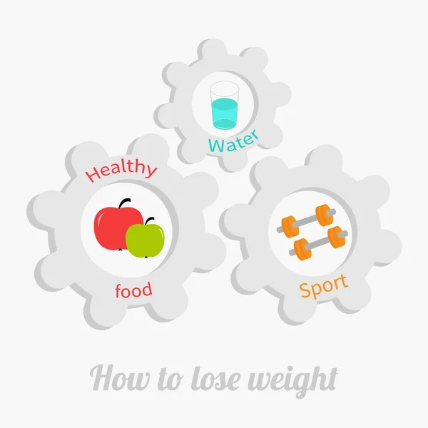 水、リンゴ、ダンベルを持つ歯車歯車セット — ストックベクタ