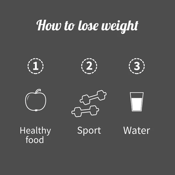 Fasi di perdita di peso infografica — Vettoriale Stock