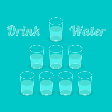 Sekiz bardak su içmek.