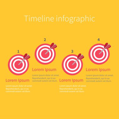 Infographic zaman çizelgesi dört adım hedefleri