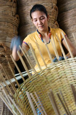 Asya Ticaret Köyü, bambu sepet, Mekong Delta