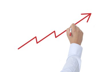 çizgi grafik çizim