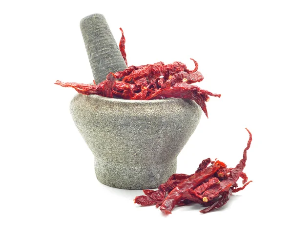 taş harç ve havaneli