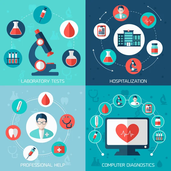 Tıbbi düz afiş kümesi