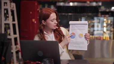 Kızıl saçlı beyaz kadın video toplantısında sunum yapıyor. Dişi, verileri açıklarken kağıt üzerindeki çizelgelere işaret ediyor. Odaklanmış profesyonel görünüş. Sıcak ışıklandırmalı modern kafe arka planı.