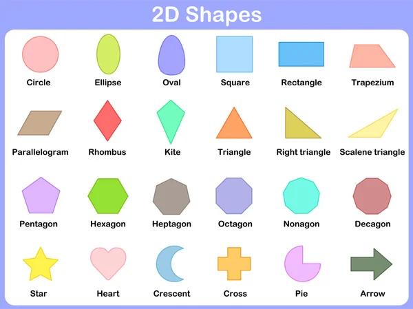 Изучение 2D форм для детей — стоковый вектор