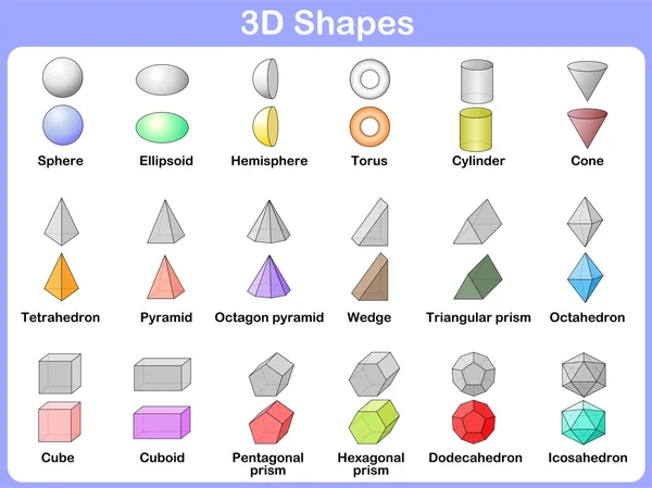 Aprender las formas 3D para niños — Archivo Imágenes Vectoriales