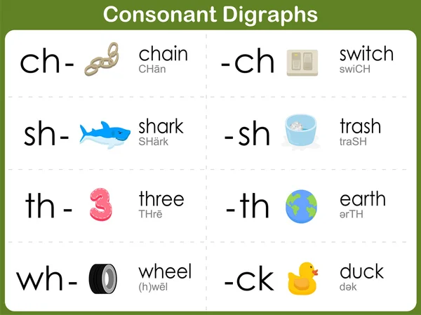 แผ่นงาน Cononant Digraphs สําหรับเด็ก — ภาพเวกเตอร์สต็อก